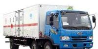 爆破器材運輸車 供應、價格與廠家指南