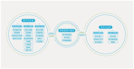 第九屆智博會展商介紹系列 廣州視睿電子科技與希沃交互智能平板，引領環(huán)境科技領域技術新風潮